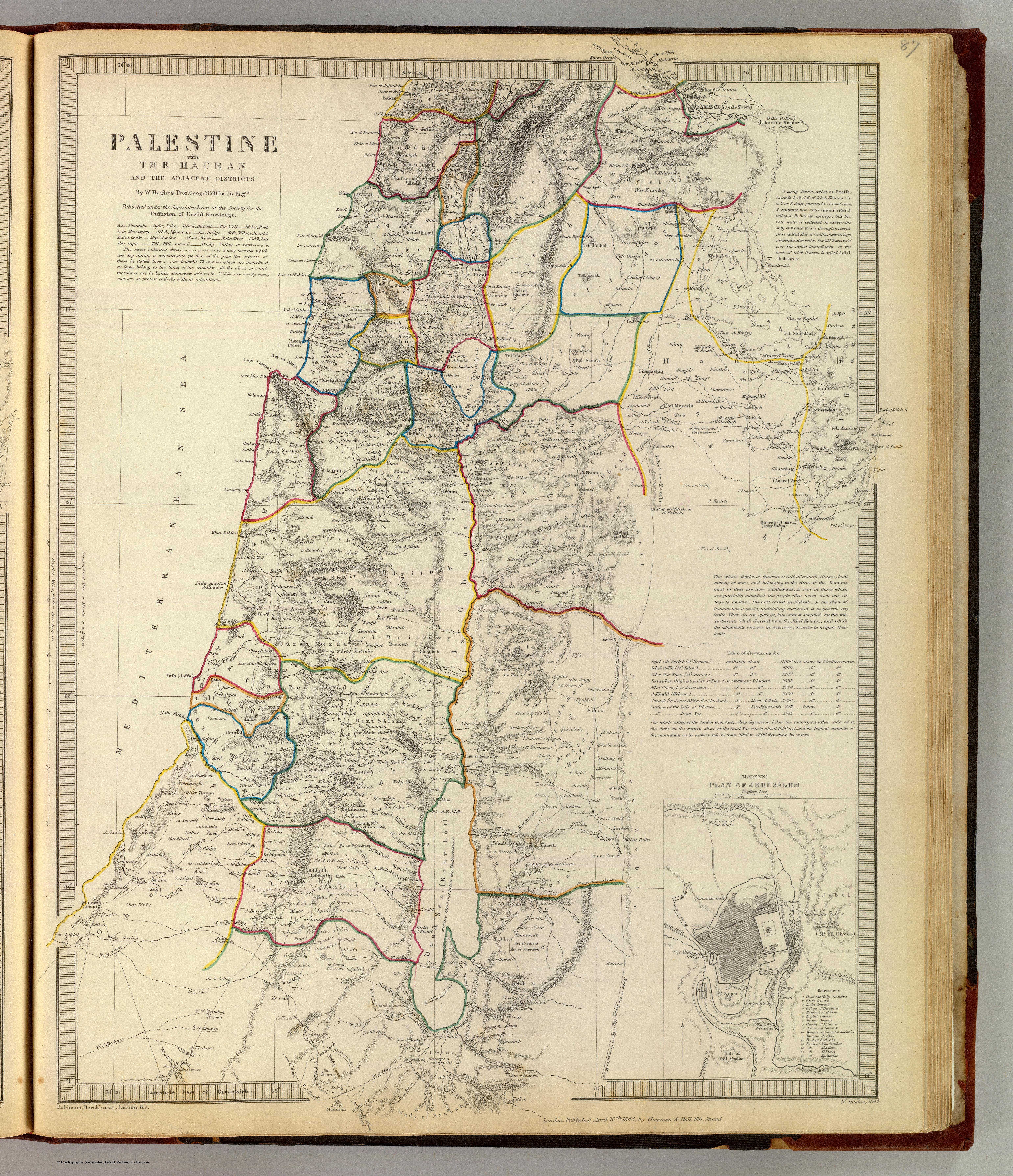 History of Palestine